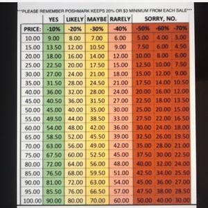 Found this guide! Thank YOU! Helpful...